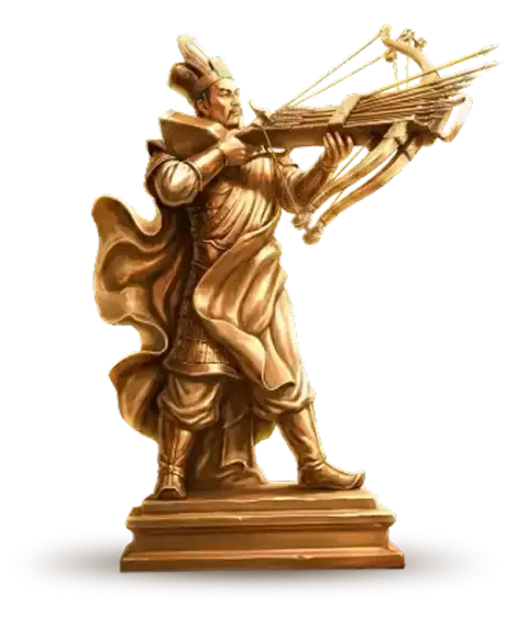 MỤC TIÊU CHIẾN LƯỢC